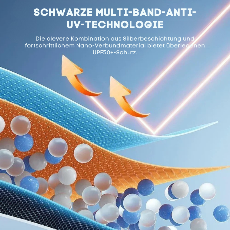 Faltbarer Auto-Sonnenschutz – UV-Schutz & Hitzeschutz | SunShield™